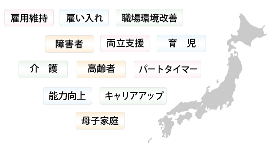 ̐\葱